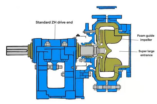 ZHF-Structure.jpg