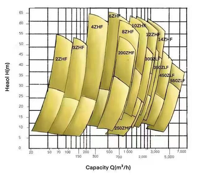 ZHF-curv.jpg